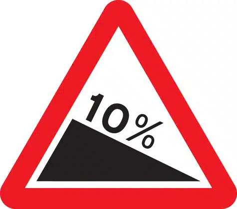 Steep Hill Uphill vs Steep Hill Downhill