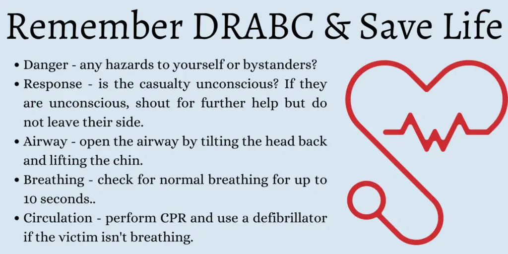 DR ABC is a simple first-aid emergency response acronym used in the UK (and many other places) to remind people of the vital steps to take when you first come across a casualty.