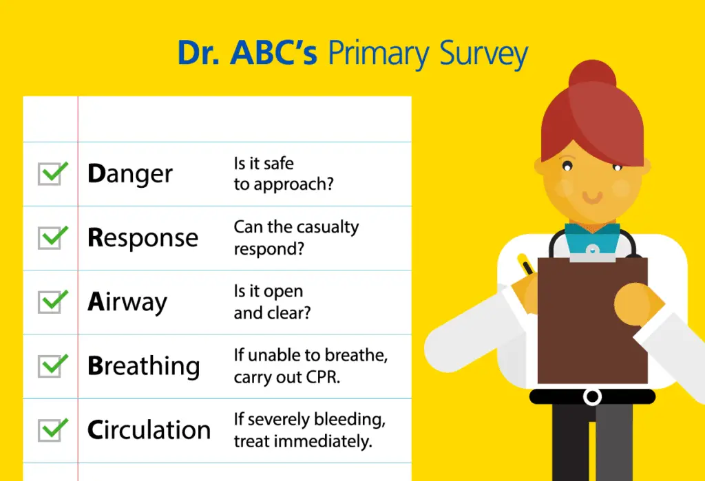 DR ABC is a simple first-aid emergency response acronym used in the UK (and many other places) to remind people of the vital steps to take when you first come across a casualty.