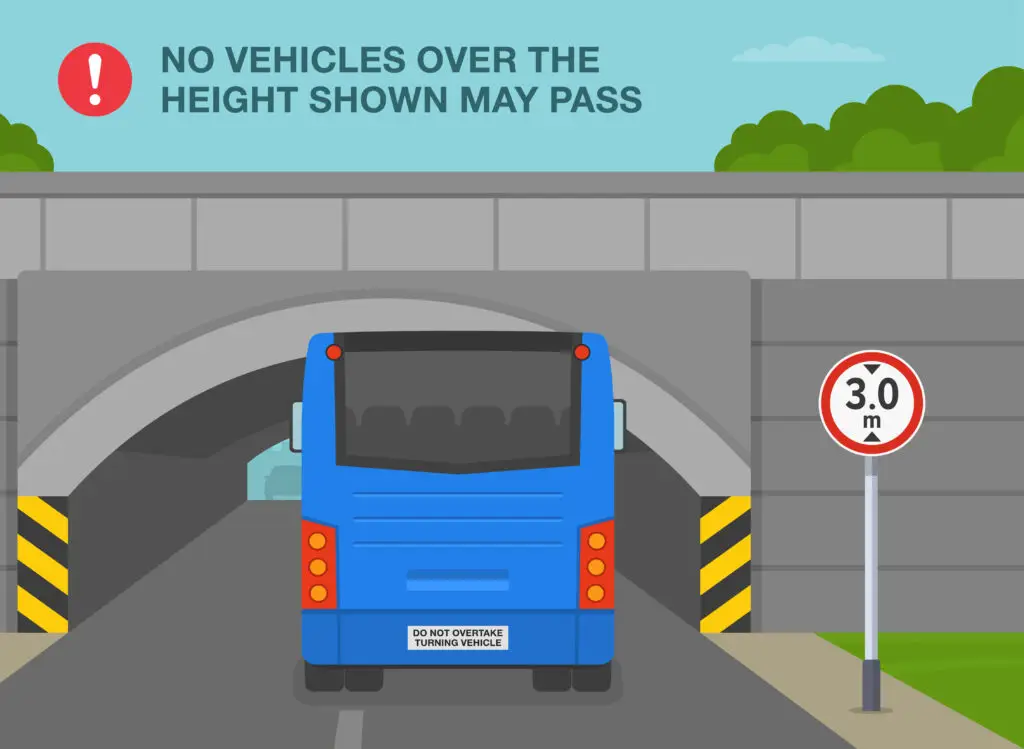 Maximum Height vs Maximum Width: What’s the Difference?