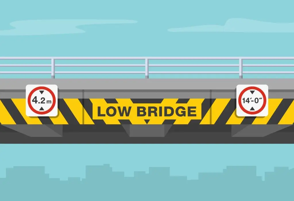 Maximum Height vs Maximum Width: What’s the Difference?