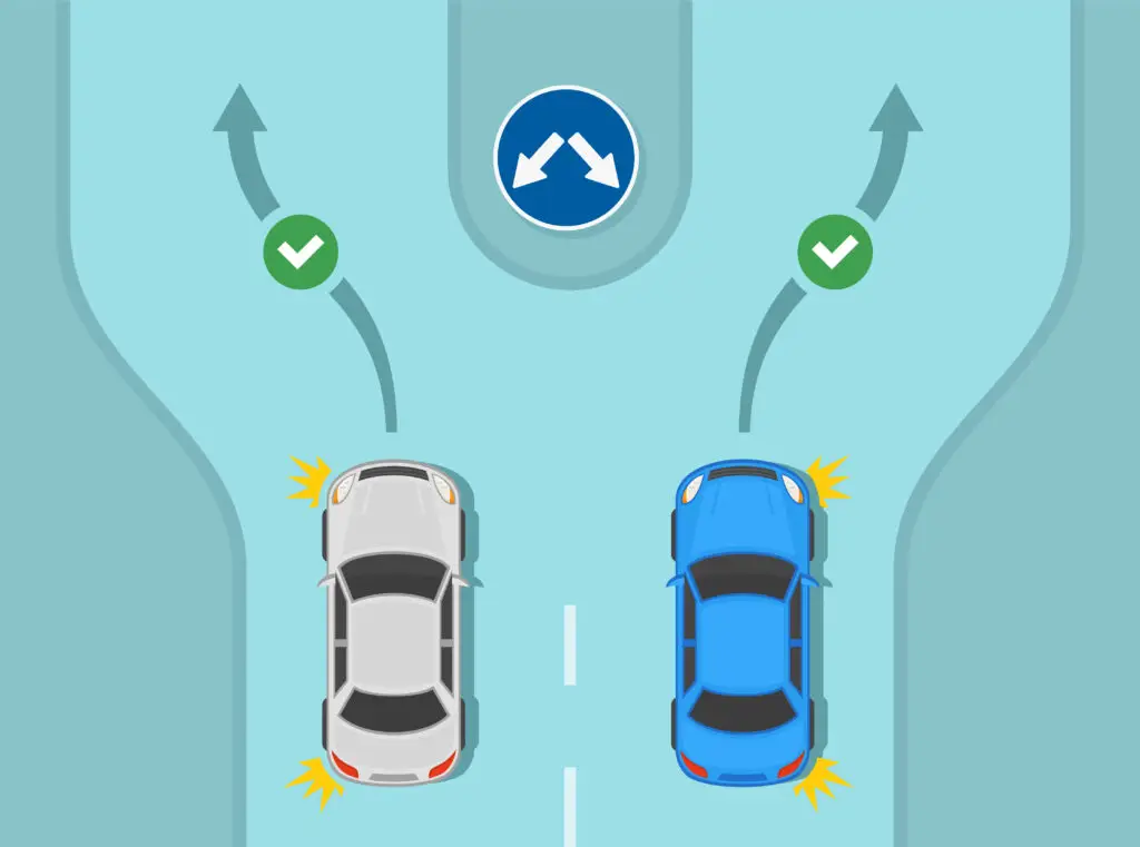 pass either side of obstruction