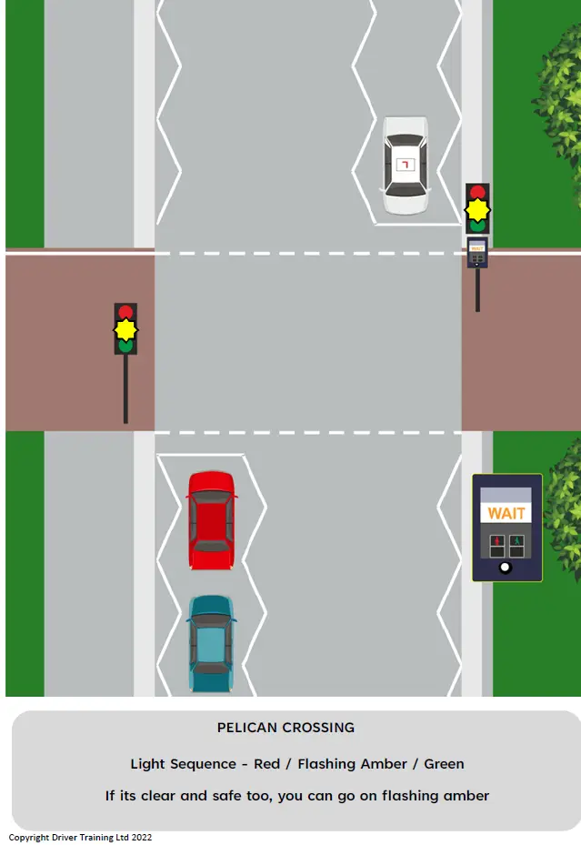 what is a pelican crossing