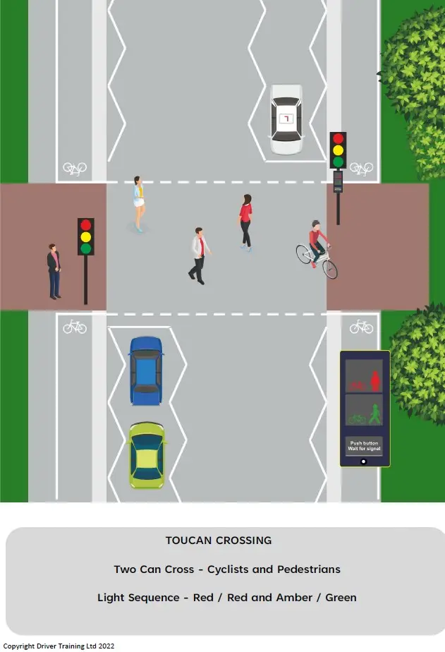 what is a toucan crossing
