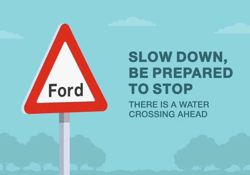 Theory Test Flash cards - Attitude